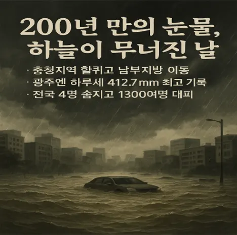 도시는 잠기고, 사람은 기억한다 — 519mm의 기록